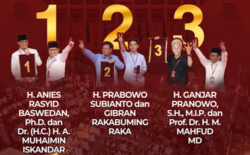 Nomor urut pasangan Capres dan Cawapres 2024. Foto Instagram KPU RI.