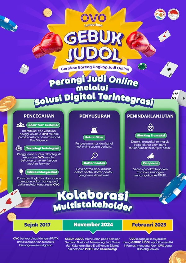 OVO luncurkan GEBUK JUDOL, mengajak masyarakat bersama perangi judi online di Indonesia.